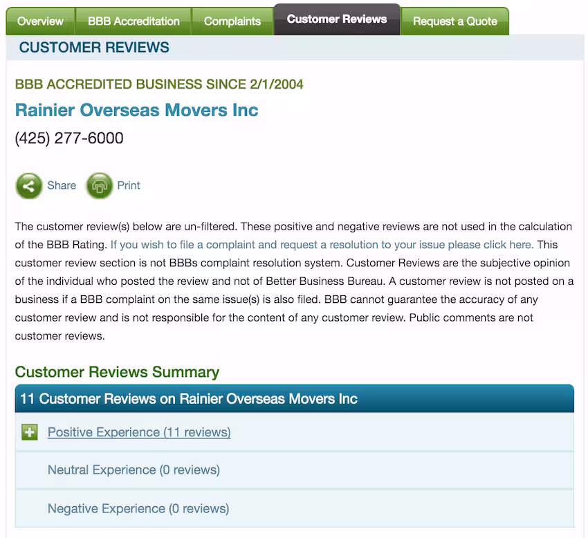 Better Business Bureau Review Example