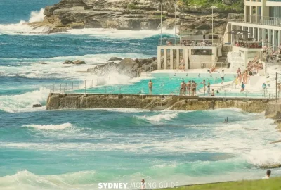 What US Expats Living in Australia Need to Know About FBAR