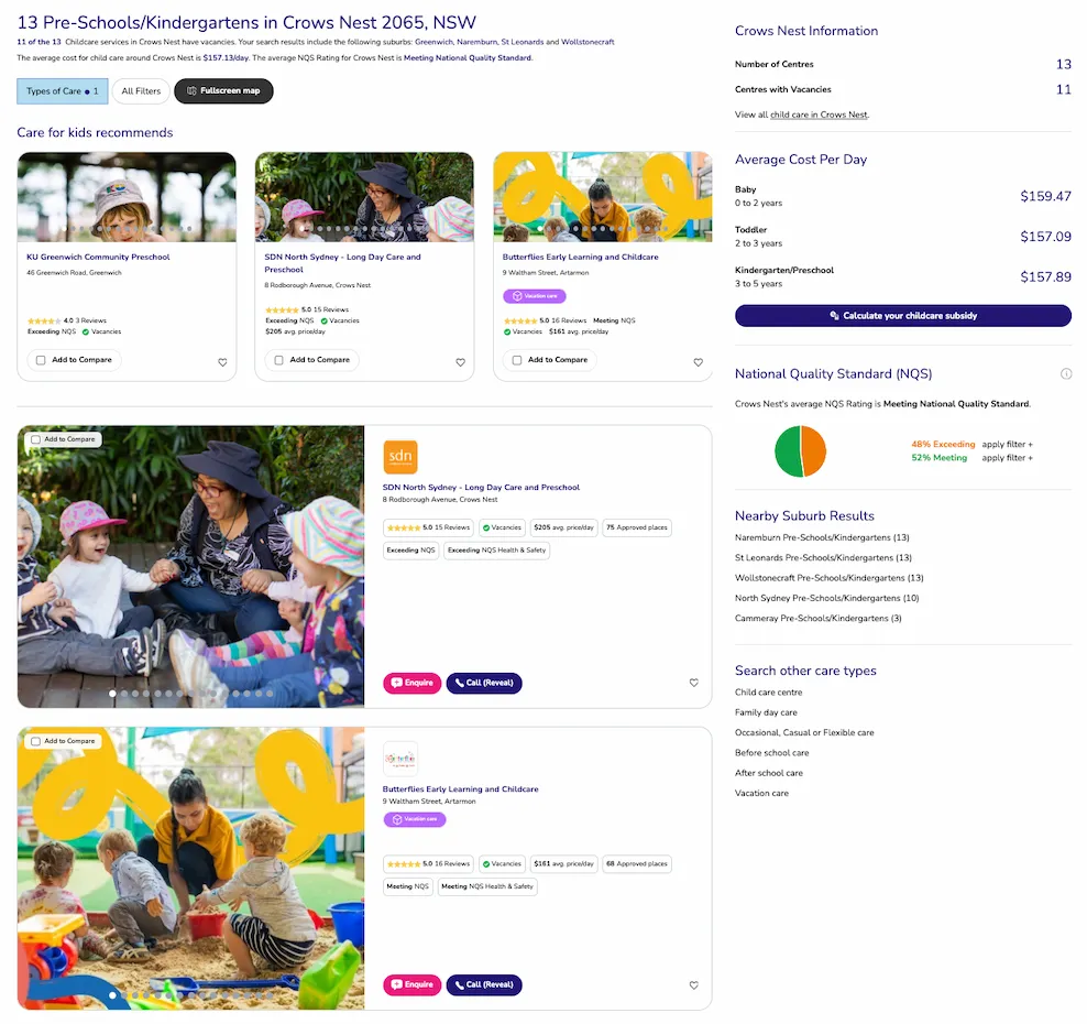 Care for Kids Search Results for Preschools in Crows Nest