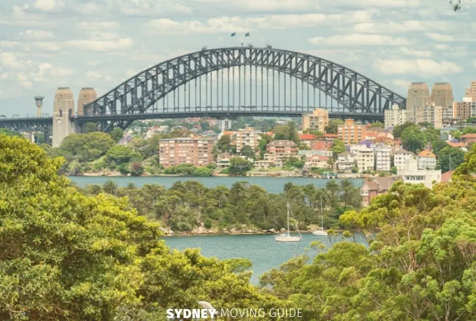 Monthly Cost of Living in Sydney for Family of Four