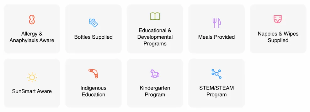 Care for Kids Preschool Services Included