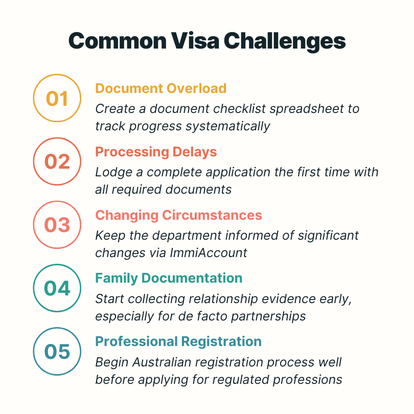 australian-work-visa-common-challenges-solutions Common Australian work visa application challenges and solutions